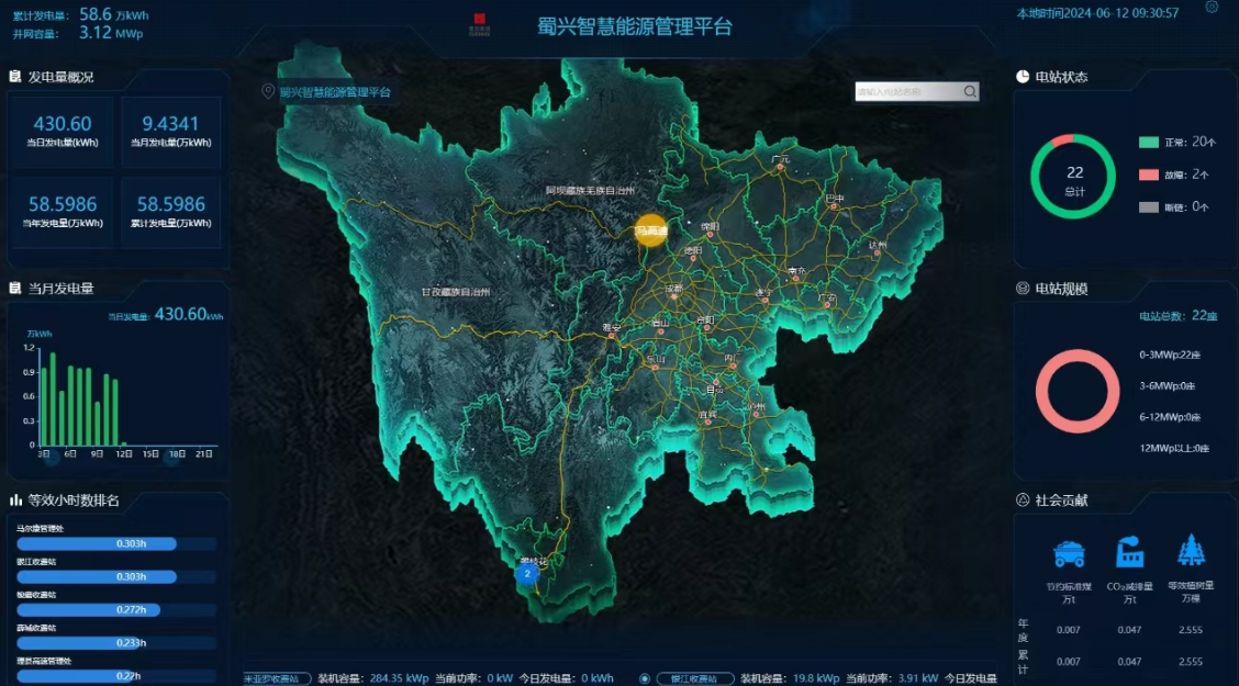 交能融合！蜀興智能公司智慧能源管理平臺(tái)正式投用