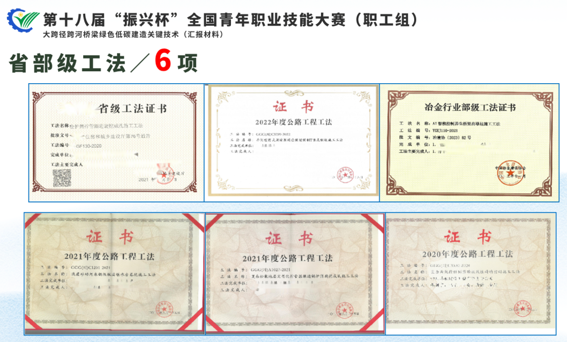 10省部級(jí)工法.png